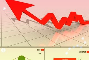 2021年度医药生物行业分红排名预计派现金额合计为1.48亿元